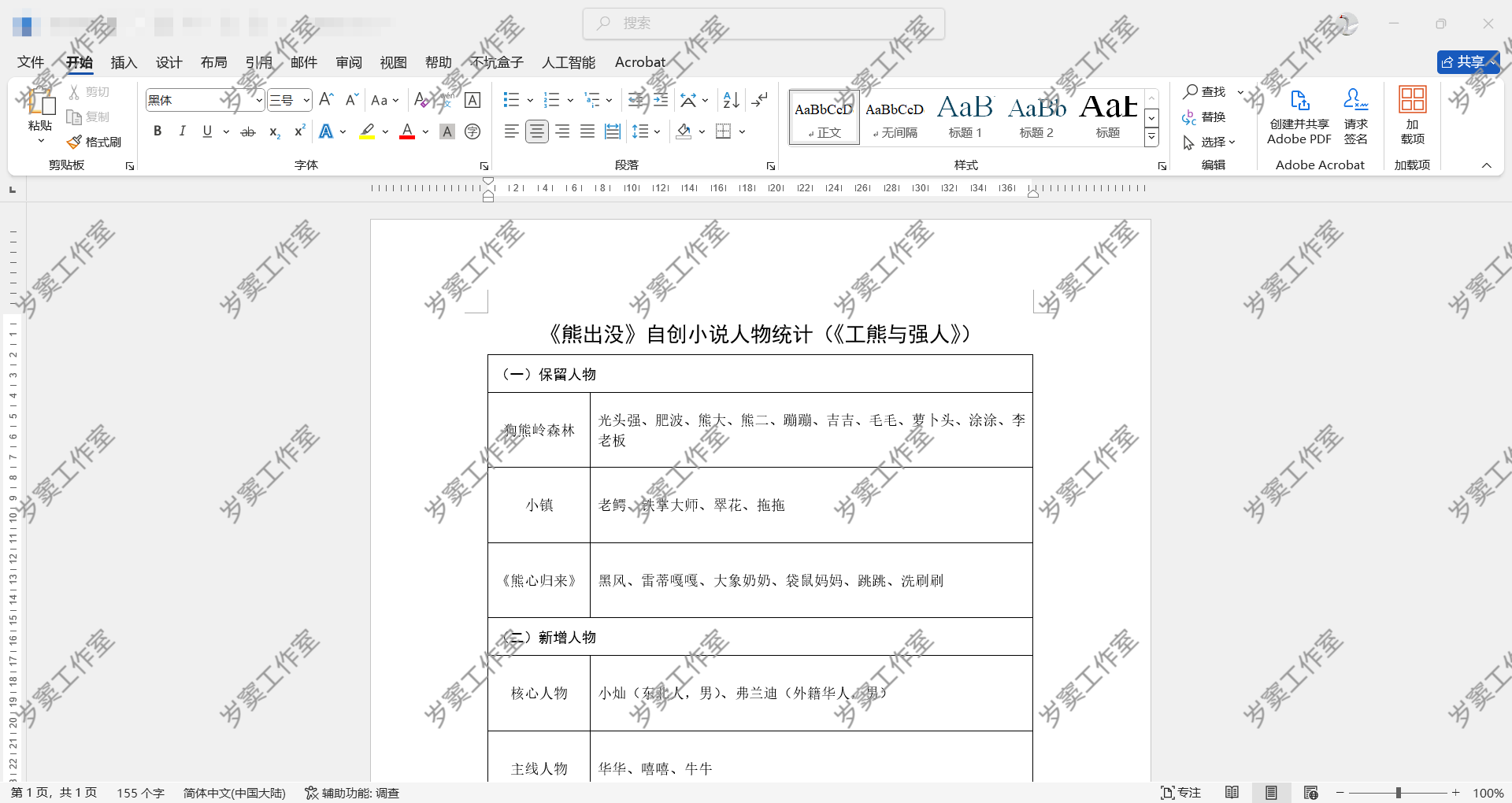 《工熊与强人》人物表示例图