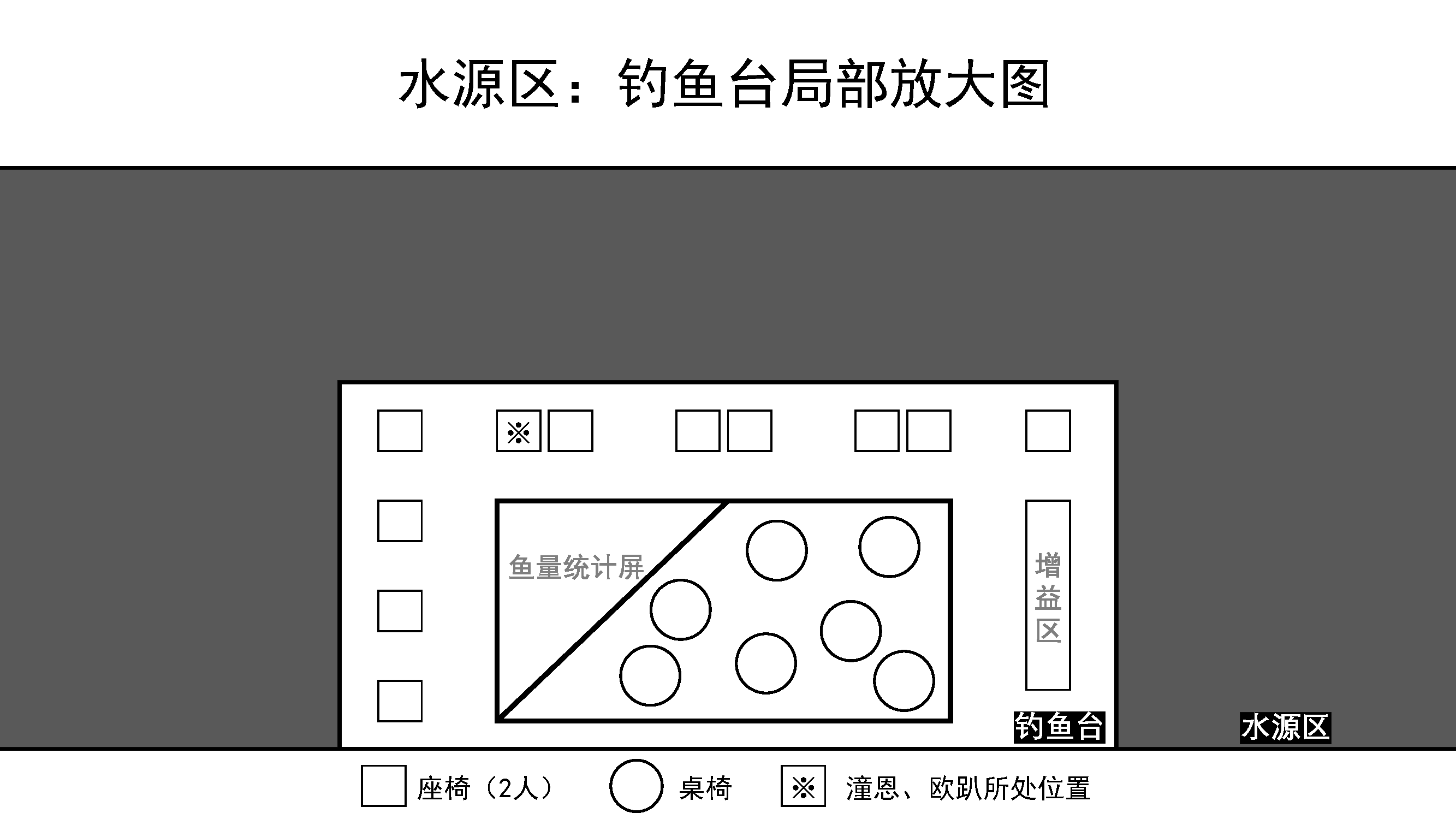 图15：钓鱼台局部放大图