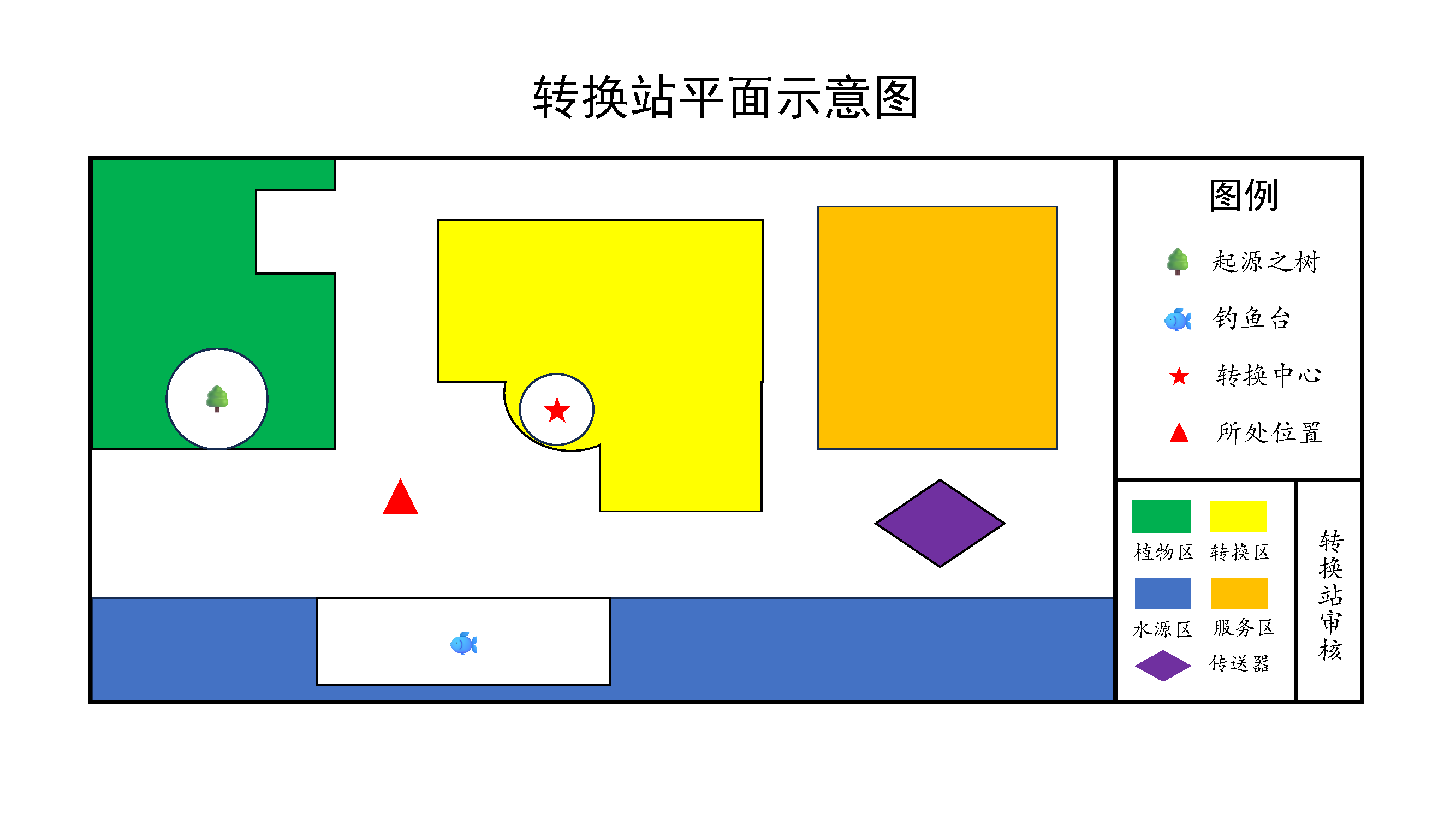 图5：转换站平面示意图